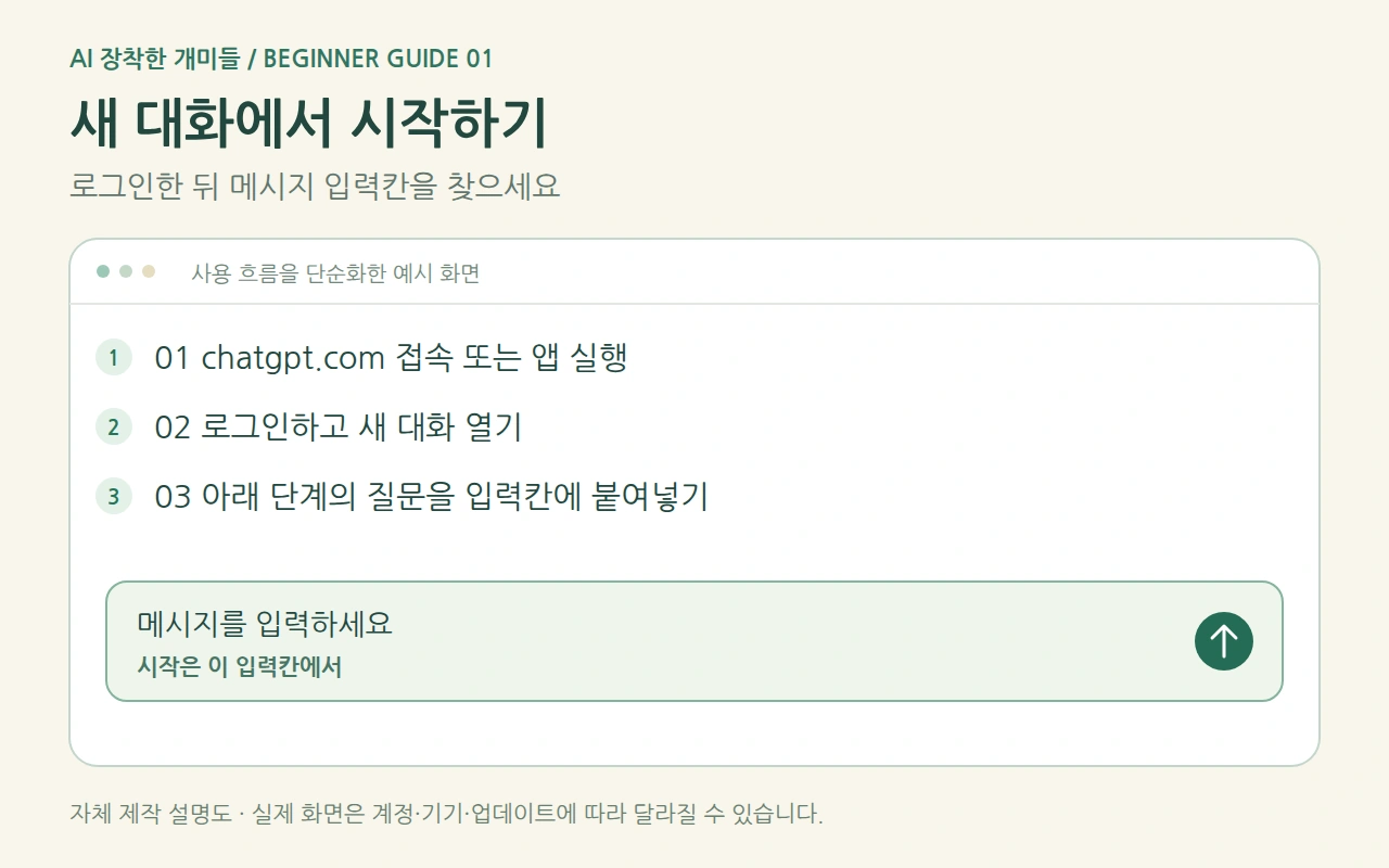 새 대화에서 시작하기 사용 순서 예시 화면