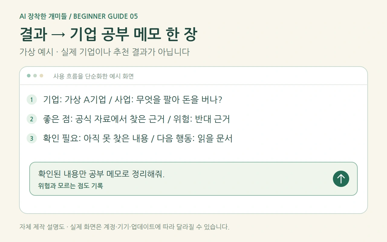 결과 → 기업 공부 메모 한 장 사용 순서 예시 화면