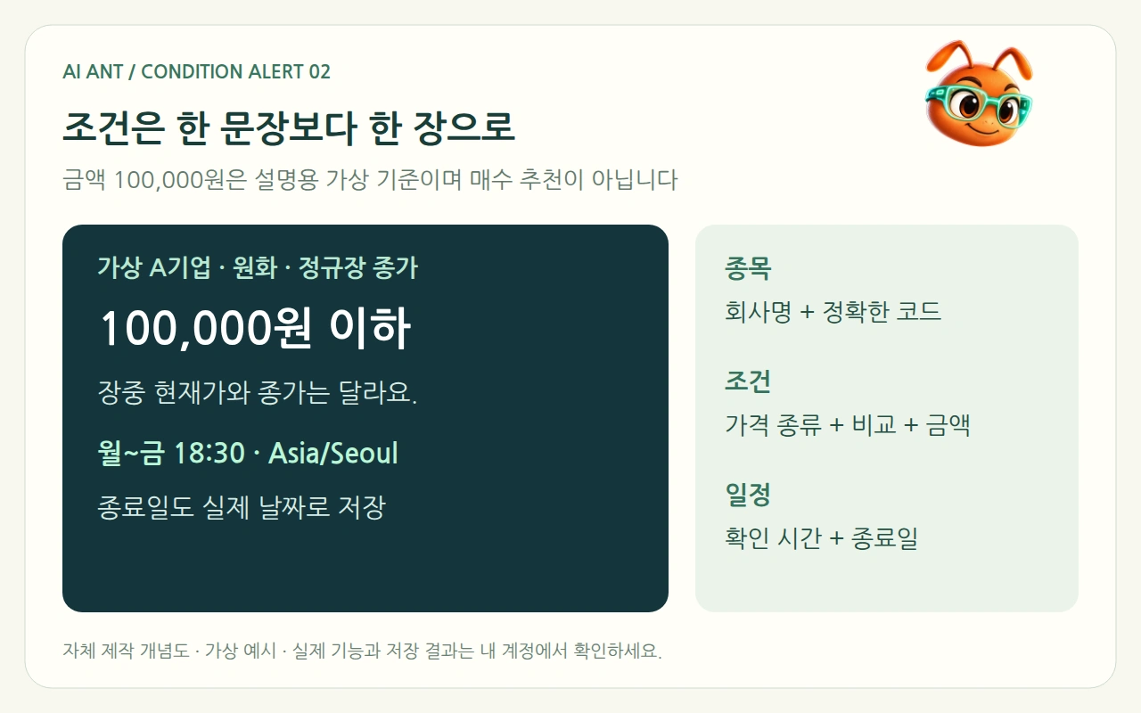 AI 장착한 개미 캐릭터 설명도: 조건은 한 문장보다 한 장으로