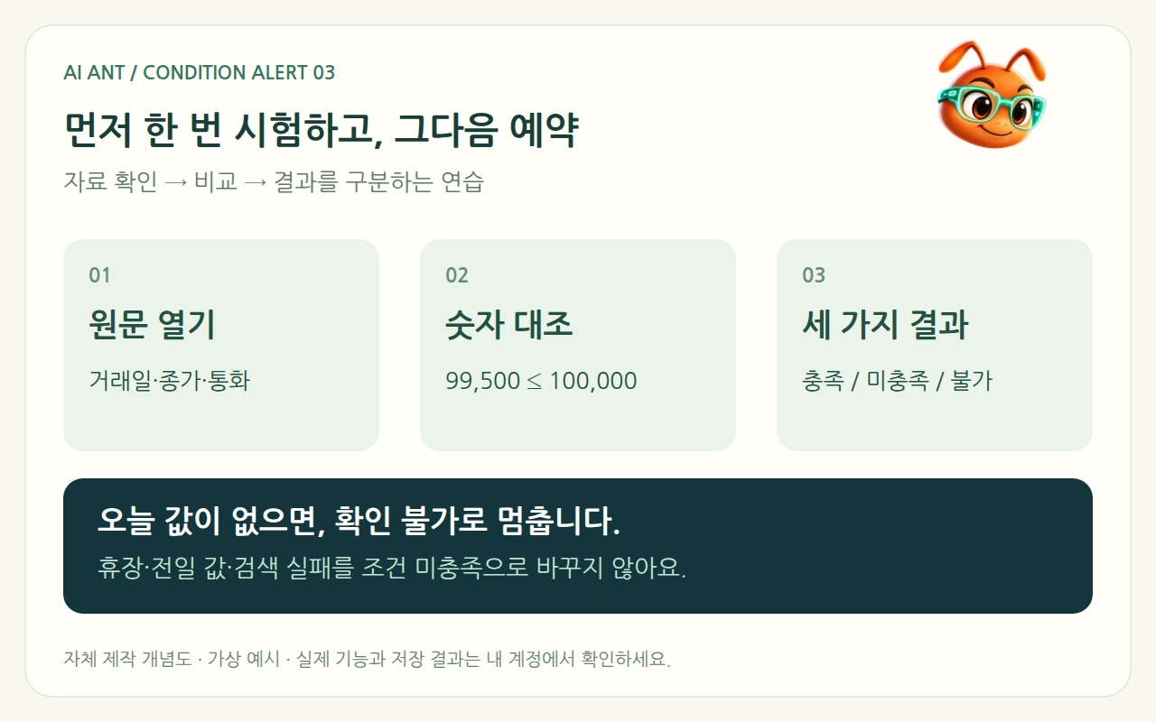 AI 장착한 개미 캐릭터 설명도: 먼저 한 번 시험하고, 그다음 예약
