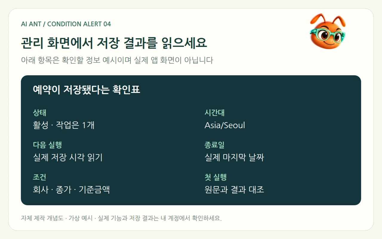 AI 장착한 개미 캐릭터 설명도: 관리 화면에서 저장 결과를 읽으세요