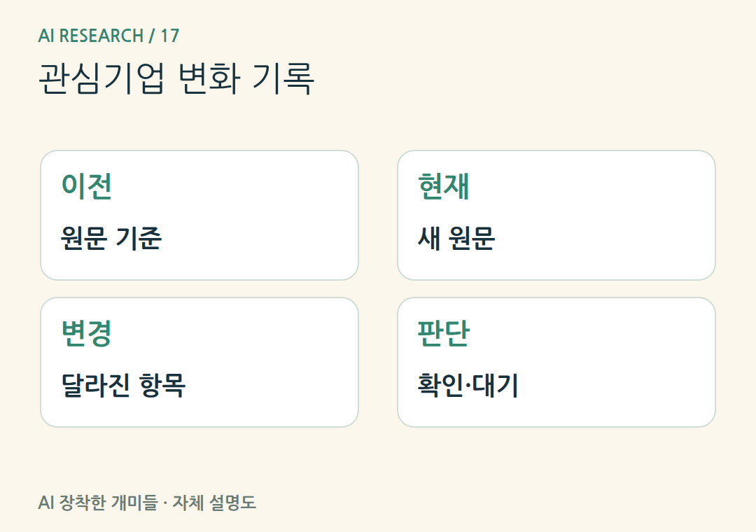 관심기업 변화 기록。새 소식의 유무와 기존 사실의 변화를 나눠 기록하고 변경 없는 날에는 새 결론을 만들지 않습니다.