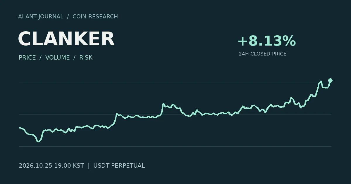 CLANKER 최초 분석 시점의 확정 종가 흐름