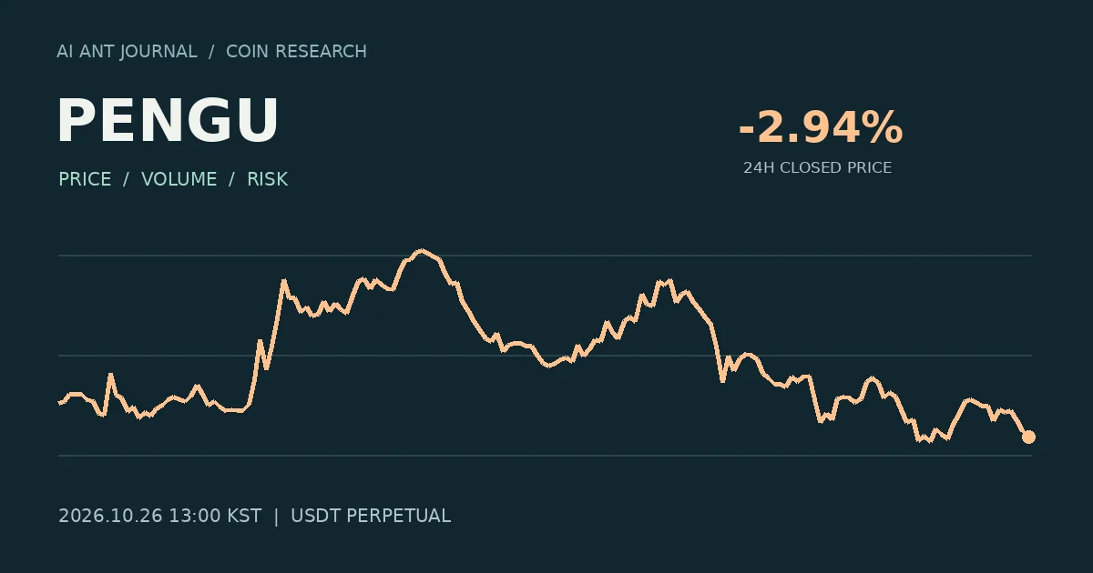 PENGU 최초 분석 시점의 확정 종가 흐름